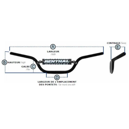 Guidon moto Renthal 918 TWINWALL Noir HONDA 28mm - IXTEM MOTO